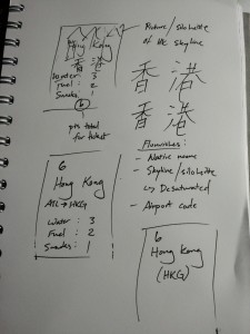 Ideation sketches for a Hong Kong destination card